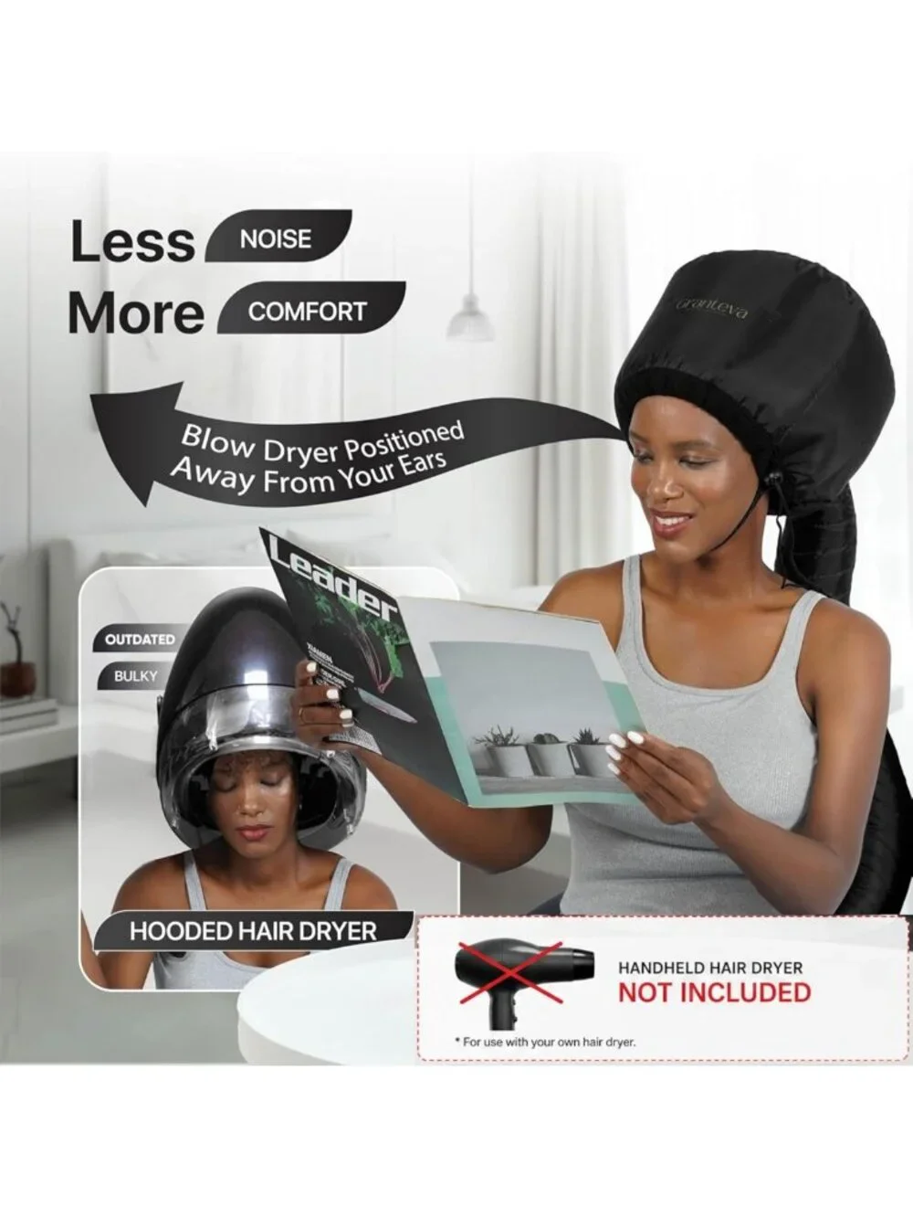 Hooded Hair Dryer Attachment with Headband - Reduces Heat, Diffuser Cap for